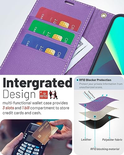 OCASE Compatible with iPhone 15 Wallet Case, PU Leather Flip Folio Case with Card Holders RFID Blocking Kickstand [Shockproof TPU Inner Shell] Phone Cover 6.1 Inch 2023, Litchi Purple - color: Litchi Purple