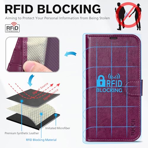 TUCCH Wallet Case for iPhone 14 (6.1") 2022, Flip Stand, Plum Purple | RFID Blocking, 4 Card Holders, Kickstand, PU Leather, Shockproof TPU Shell, Magnetic Closure, Protective Folio Cover - color: Plum Purple