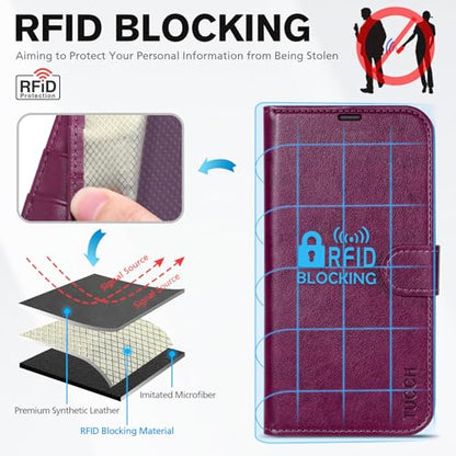 TUCCH Wallet Case for iPhone 14 (6.1") 2022, Flip Stand, Plum Purple | RFID Blocking, 4 Card Holders, Kickstand, PU Leather, Shockproof TPU Shell, Magnetic Closure, Protective Folio Cover - color: Plum Purple