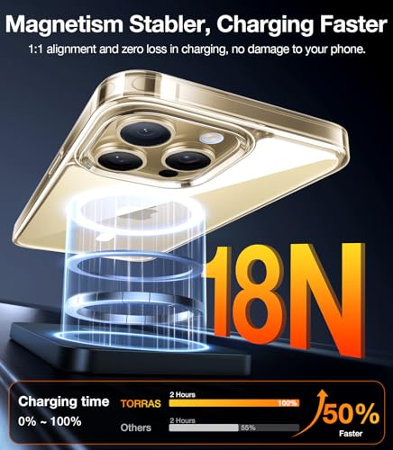 TORRAS Stronger Magnetic for iPhone 14 Pro Case, Never Yellow, Clear Back | Compatible with MagSafe, 12 FT Military Grade Drop Tested, Protective Slim Thin Case for iPhone 14 Pro Phone Case - color: Clear