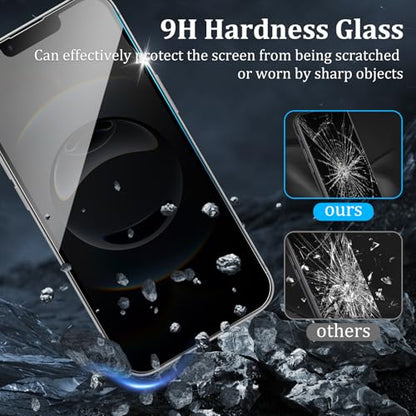 2 Pack Privacy Screen Protector for iPhone 17e/16e/14/13/13 Pro - size: 17e/16e/14/13/13 Pro