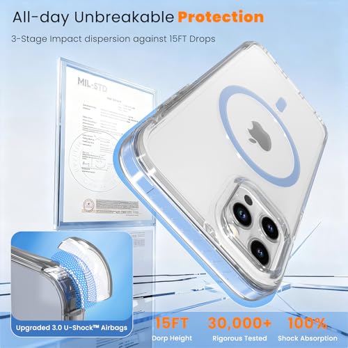 DEERLAMN Magnetic Clear Case for iPhone 12/iPhone 12 Pro 6.1-Inch, [Compatible with Magsafe][Anti-Yellowing] Transparent Slim Shockproof Protective Phone Cover, Blue - color: Blue, size: iPhone 12/12 Pro-6.1 Inch