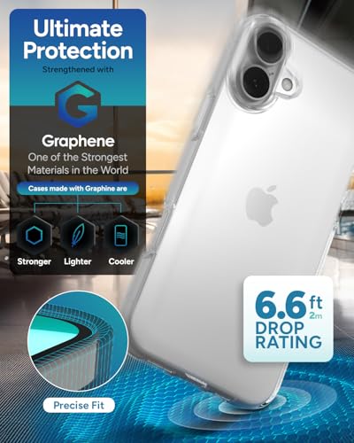 ZAGG Crystal Palace Lite Case for iPhone 16 Plus - Ultra-Slim, Ultimate Drop Protection with Graphene Reinforcement, Anti-Yellowing Technology, Wireless Charging Compatible, Recycled Materials, Clear - size: iPhone 16 Plus, style: Without Magsafe
