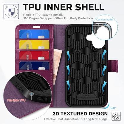 TUCCH Wallet Case for iPhone 16 (6.1") 2024, 4 Card Slots, Plum Purple | RFID Blocking, Viewing Stand, Shockproof TPU Shell, PU Leather, Magnetic Closure, Protective Folio Flip Cover - color: Plum Purple
