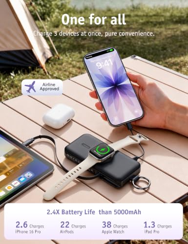RORRY CharmGo Portable Charger 3 in 1 iPhone Power Bank for Apple 12000mAh - color: Pink