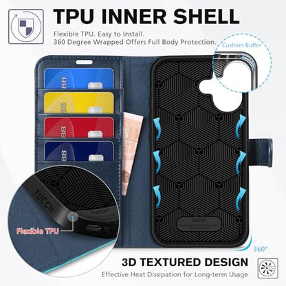 TUCCH Wallet Case for iPhone 16 (6.1") 2024, 4 Card Slots, Blue & Lake Blue | RFID Blocking, Viewing Stand, Shockproof TPU Shell, PU Leather, Magnetic Closure, Protective Folio Flip Cover - color: Two-tone Blue & Lake Blue