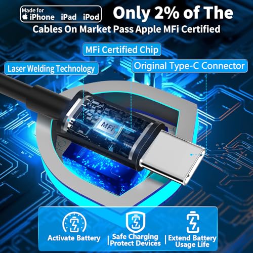 Apple MFi Certified iPhone Duo 18 17 Pro Max Car Charger + 6FT Type C Cable - size: 6.6FT