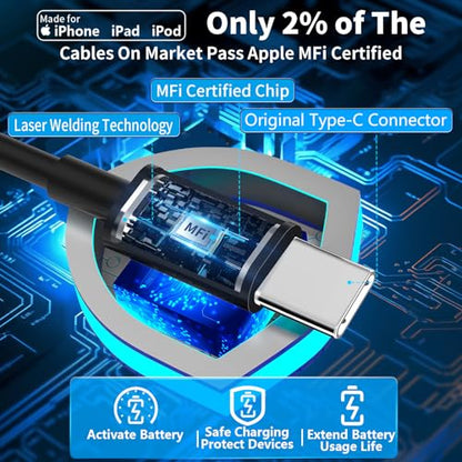 Apple MFi Certified iPhone Duo 18 17 Pro Max Car Charger + 6FT Type C Cable - size: 6.6FT