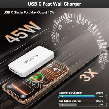 Urtra Thin Flat 60W USB C Charger, 3-Port Slim Fast Phone Charging Blocks - color: 2-Pack White
