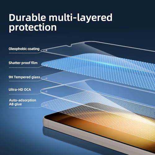 NEW'C for Samsung Galaxy S24 5G Screen Protector Tempered Glass HD Clear - size: S24 6.2 inches