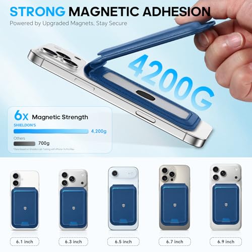 SHIELDON Genuine Leather Magnetic Wallet Stand for MagSafe, Royal Blue | Strong Magnetic, Card Holder, Kickstand, Angle Adjustment, Rfid Blocking, for iPhone 17/16/15/14/13/12 Series & Magnet Case - color: Royal Blue