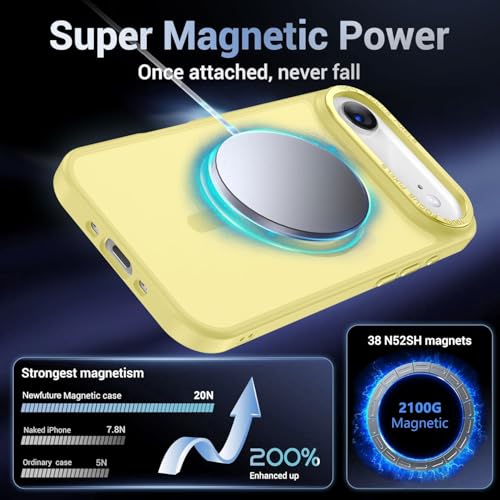 Newfuture Magnetic for iPhone Air Case Matte Shockproof, Yellow | Military Drop Protection, Slim Matte Anti-Fingerprint, Compatible with Magsafe, Camera Guard, Translucent Protective Cover - color: Yellow, size: iPhone Air 6.5 inch