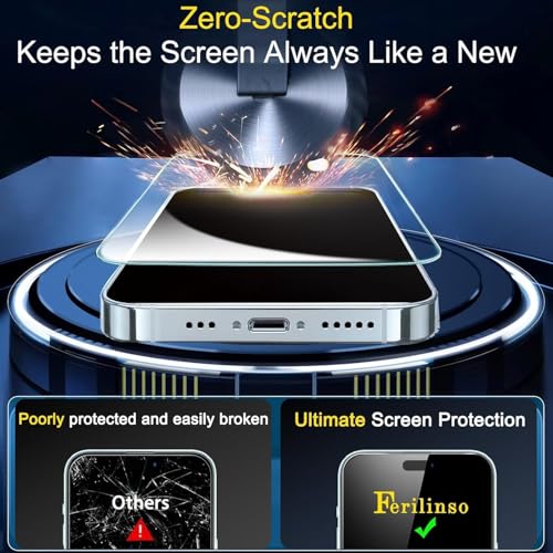 Ferilinso Screen Protector for iPhone 15, Tempered Glass, Case Friendly - size: iPhone 15-6.1 INCH