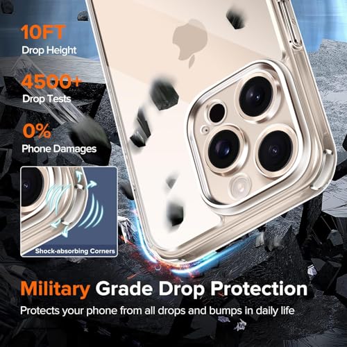 Privacy Case for iPhone 16 Pro,Magnetic iPhone 16 Pro Phone Case Clear with Privacy Screen Protector & Camera Protector [Compatible with MagSafe] Shockproof Slim Cover for iPhone 16Pro - size: iPhone 16 Pro