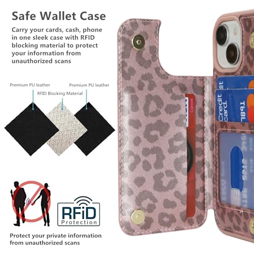 iCoverCase Compatible with iPhone 14 Plus Phone Case with Card Holder, Wallet Case for Women Men RFID Blocking PU Leather Protective Case 6.7 Inch (Rose Gold Leopard) - color: Rose Gold Leopard