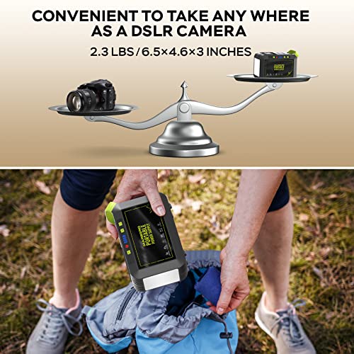 MARBERO Portable Power Station 88Wh, 120W Surge, Solar Generator 24,000mAh - color: Green