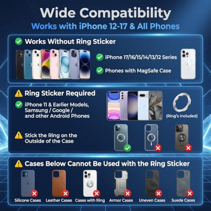 【96LBS Ultra Suction】Vacuum Magnetic Car Phone Holder for MagSafe, 2026 Upgraded 360° Reinforced Phone Mount for Car Dashboard Windshield Mirror, Compatible with iPhone 17 16 15 Pro Max & All Phones