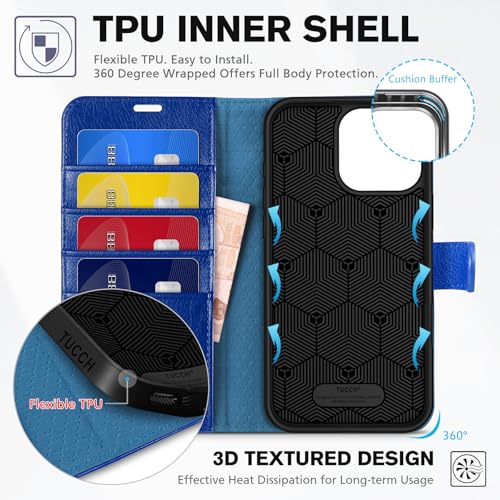 TUCCH Wallet Case for iPhone 16 Pro Max (6.9"), 4 Card Slots, Klein Blue | RFID Blocking, Viewing Stand, Shockproof TPU Shell, PU Leather, Magnetic Closure, Protective Folio Flip Cover - color: Textured Klein Blue