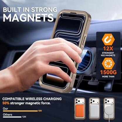 Magnetic for iPhone 17 Pro Case, Compatible with MagSafe, Full Body Rugged Case with Built-in Screen Protector & Kickstand & Belt-Clip (Gold) - color: Gold