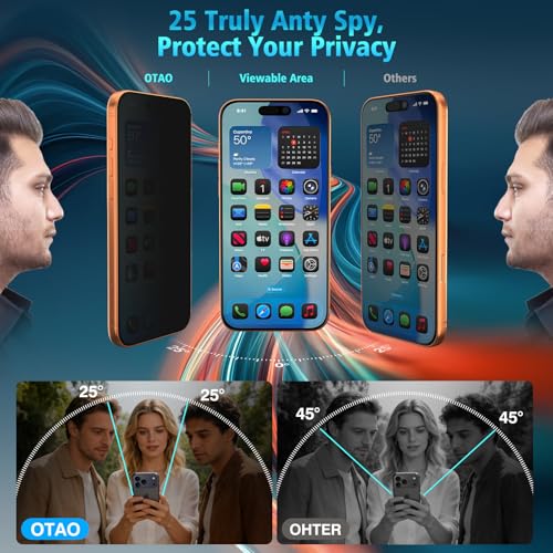 Elecshion 4 Way 360° Anti Spy for iPhone 17 Pro Privacy Screen Protector - size: iPhone 17 Pro