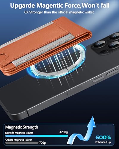 for Magsafe Wallet Works with Apple Find My, Leather Magnetic Phone Wallet - color: Walnut Brown