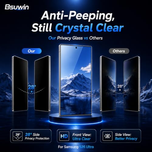 2 Pack Privacy Screen Protector for Samsung Galaxy S25 FE | |Tempered Glass, Anti-Scratch, 9H Hardness & Easy Installation