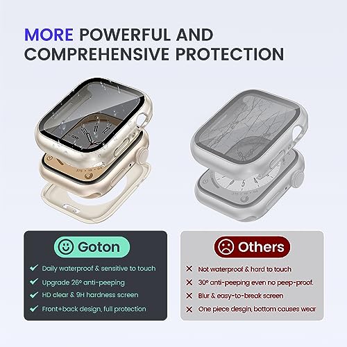 Goton Privacy Waterproof Case for Apple Watch 44mm Series 6/5/4/SE - color: Starlight, size: 44mm