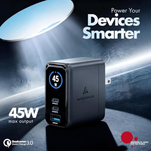 45W Smart LED Wozoyo GaN Charger, 2XType-C & USB-A Superfast 2.0 Charging, Compatible For iPhone 17/16/16 Pro Max/15 Series/iPad Pro, Smartphones, Tablets And More, PD/PPS/QC 3.0,Compact Foldable Plug