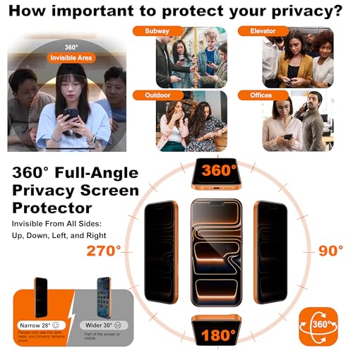2-Pack 360° 4-Way Anti-Spy Privacy Screen Protector Tempered Glass, Shatterproof, Scratch-Resistant, with Easy Mounting Frame (for iPhone 17 Pro Max) - size: for iPhone 17 Pro Max
