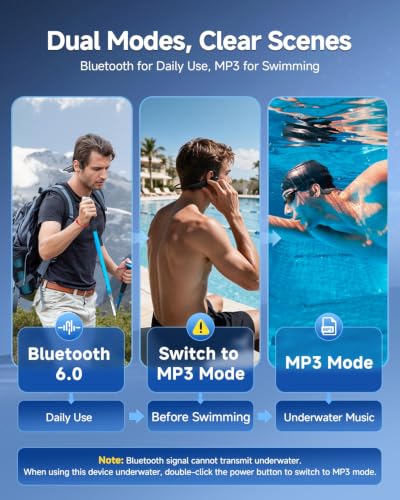 PSIER Bone Conduction Headphones, IPX8 Waterproof MP3 Mode for Underwater - color: Matte Black