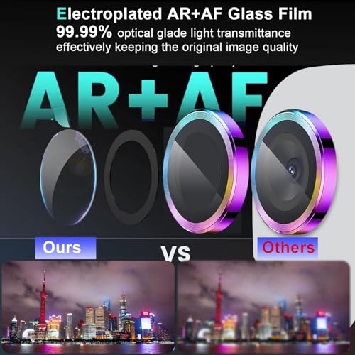 Zeking 2 Set Camera Lens Protector Compatible with Samsung Galaxy Tab A11 - color: Colorful