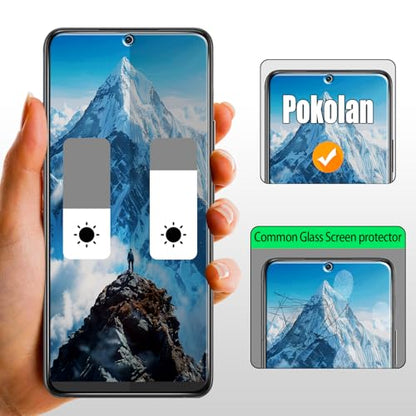 Pokolan Privacy Screen Protector for Samsung Galaxy S22 Tempered Glass Film - size: Galaxy S22
