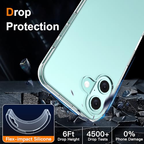 Silicone Clear for iPhone 17 Case,Ultra Thin with Comfort Grip | Soft Slim-Fit TPU iPhone 17 Phone Cover,Non-Slip,Shockproof Protection,Scrath-Resistant - size: iPhone 17 case