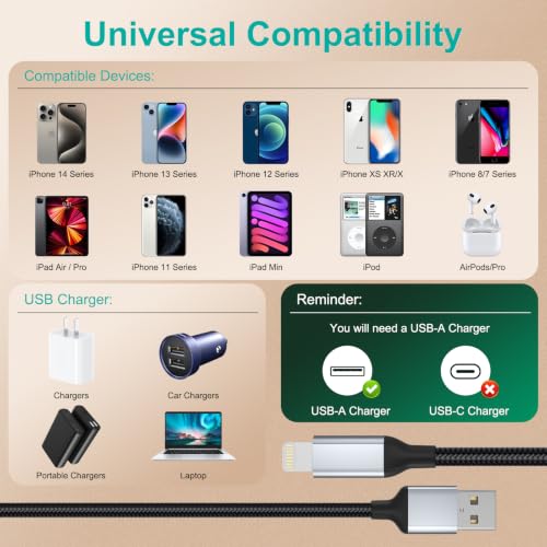 1.5FT Short Lightning Cable for iPhone Car Carplay USB to Lightning Cable - size: 1.5FT