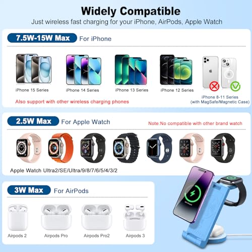 2024 Upgrated Wireless Charger: 3 in 1 Charger Stand Multiple Devices for Apple - iPhone 16 15 14 Pro Max 13 12 11 - Watch 10 9 8 7 6 5 4 3 2 SE and Ultra Series - Airpods 4 3 2 Pro - color: Blue
