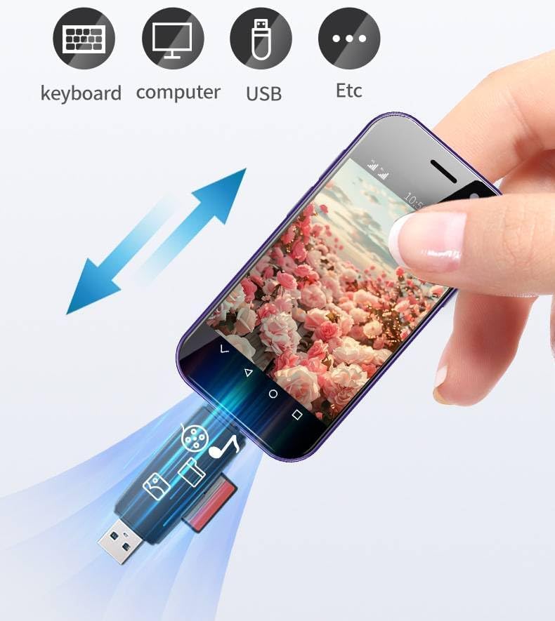 A15 Mini Phone, Unlocked Mini Smartphone with 3.0" HD Touch Screen,Tiny Android Small Cell Phone,2GB+16GB+Expandable TF Card,Quad Core Tiny Phone,Face Unlock/GPS. (Blue) - color: Blue