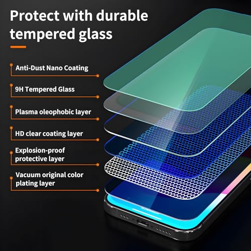 X-it 2-Pack Privacy Screen Protector for iPhone 15(6.1"), 9H+ Tempered Glass, Auto-Dust Removal, Military Grade Protection, Bubble-Free, Full Coverage, Case Friendly