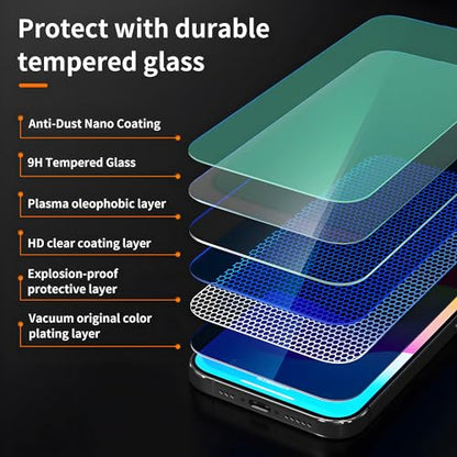 X-it 2-Pack Privacy Screen Protector for iPhone 15(6.1"), 9H+ Tempered Glass, Auto-Dust Removal, Military Grade Protection, Bubble-Free, Full Coverage, Case Friendly
