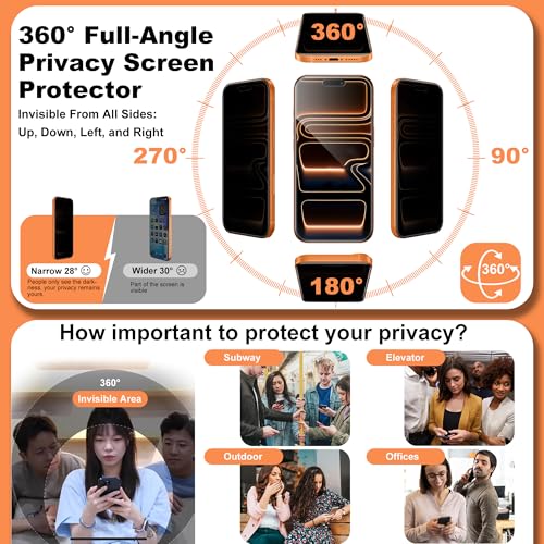 360° 4 Way Privacy Screen Protector for iPhone 17 Pro [2 Pack], Anti-Spy Tempered Glass, 9H Hardness Shatterproof, 3D Curved Edges, Case-Friendly, Bubble-Free Easy Installation - size: for iPhone 17 Pro