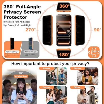 360° 4 Way Privacy Screen Protector for iPhone 17 Pro Max [2 Pack], Anti-Spy Tempered Glass, 9H Hardness Shatterproof, 3D Curved Edges, Case-Friendly, Bubble-Free Easy Installation - size: for iPhone 17 Pro Max