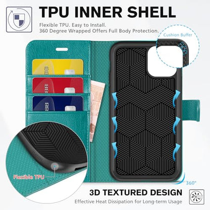 TUCCH Wallet Case for iPhone 11 (6.1") 2019, Flip Stand, Cyan | RFID Blocking, 3 Card Holders, Kickstand, PU Leather, Shockproof TPU Shell, Magnetic Closure, Protective Folio Cover - color: Cyan - Textured