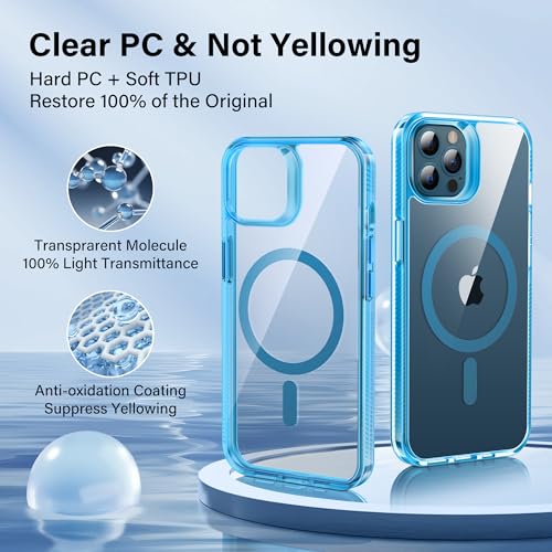 Supdeal Magnetic Clear Case for iPhone 12/12 Pro, [Compatible with MagSafe] [Non Slip Bumper & Not Yellowing] Military Grade Shockproof Transparent Silicone Phone Cover, 6.1", Blue - color: Blue, size: iPhone 12/12 Pro