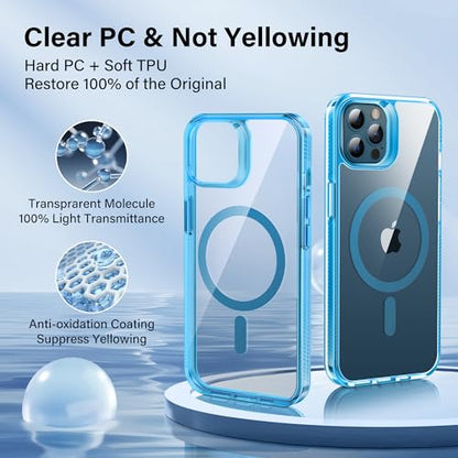 Supdeal Magnetic Clear Case for iPhone 12/12 Pro, [Compatible with MagSafe] [Non Slip Bumper & Not Yellowing] Military Grade Shockproof Transparent Silicone Phone Cover, 6.1", Blue - color: Blue, size: iPhone 12/12 Pro