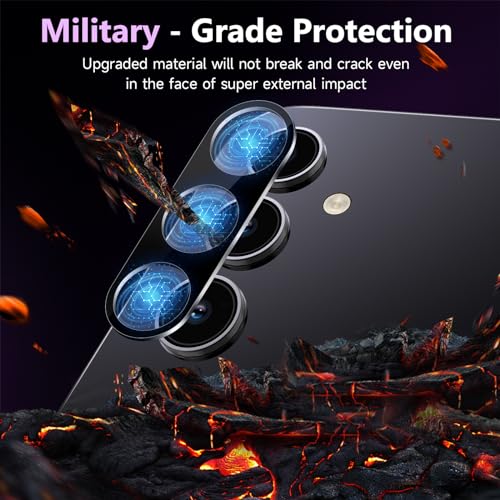 Samsung Galaxy A15 Privacy Screen Protector & Camera Lens Protector - size: Samsung Galaxy A15