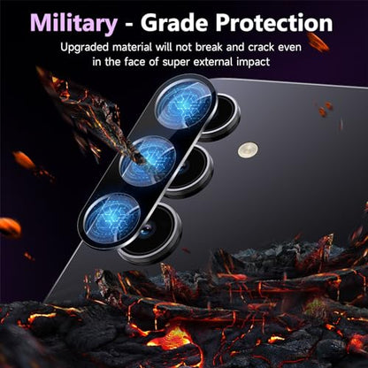 Samsung Galaxy A15 Privacy Screen Protector & Camera Lens Protector - size: Samsung Galaxy A15
