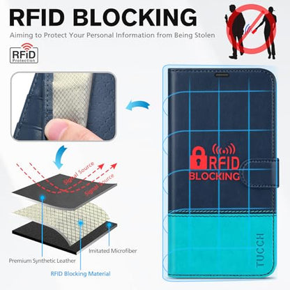 TUCCH Wallet Case for iPhone 16 (6.1") 2024, 4 Card Slots, Blue & Lake Blue | RFID Blocking, Viewing Stand, Shockproof TPU Shell, PU Leather, Magnetic Closure, Protective Folio Flip Cover - color: Two-tone Blue & Lake Blue