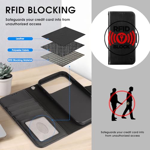 Arae Compatible with iPhone 17 Pro Max Case Wallet with Card Holder, Wristlet Strap Wallet Flip Cover for iPhone 17 Pro Max 6.9 inch Men/Women, RFID Blocking, Kickstand, Black - color: Black, size: iPhone 17 Pro Max 6.9 inch