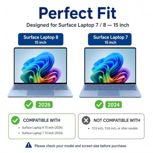 Megoo Screen Protector for Surface Laptop 8 15" - 9H Tempered Glass, ArmorShield Series - Also Fits Laptop 7 15" - size: Surface Laptop 15"