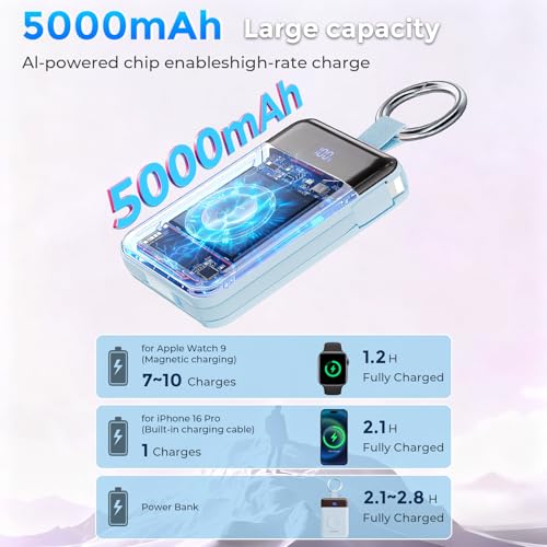 5000mAh Portable Charger w/Display,20W Power Bank&iWatch Charger - color: Blue, size: 5000mAh