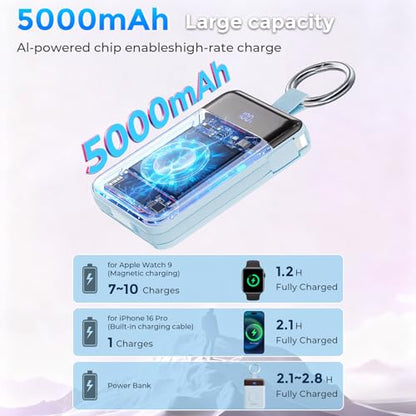 5000mAh Portable Charger w/Display,20W Power Bank&iWatch Charger - color: Blue, size: 5000mAh